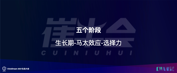 SaaS 生态的 12345